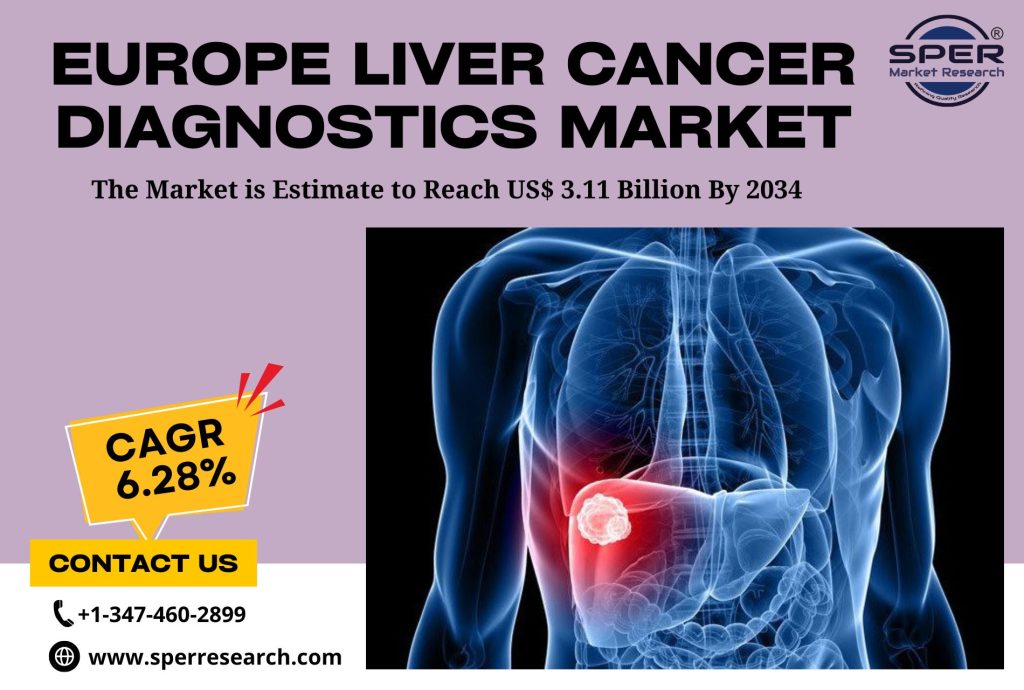 Europe Liver Cancer Diagnostics Market