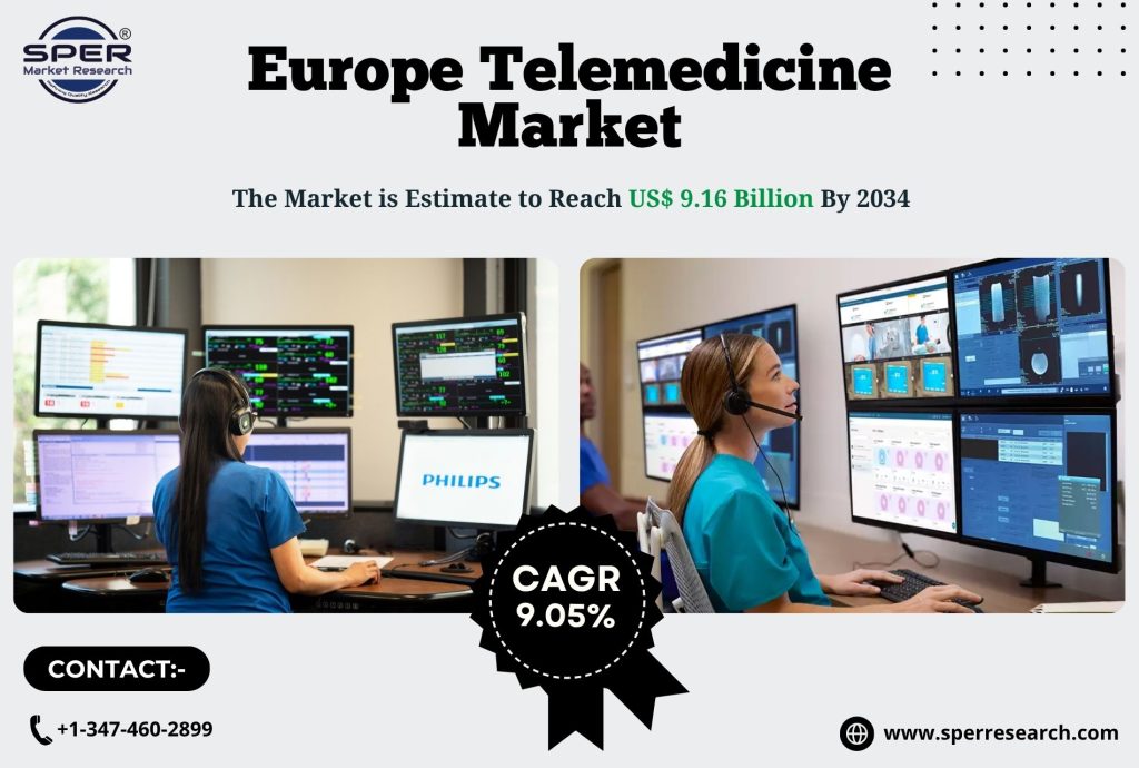 Europe Telemedicine Market