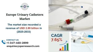 Europe Urinary Catheters Market