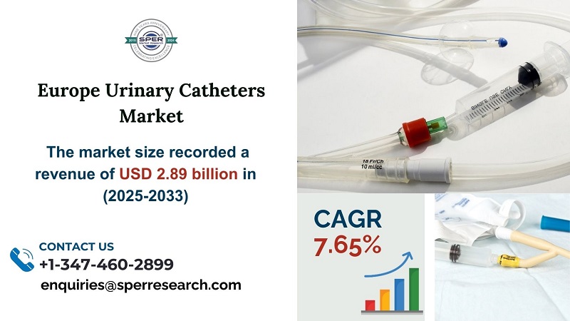 Europe Urinary Catheters Market