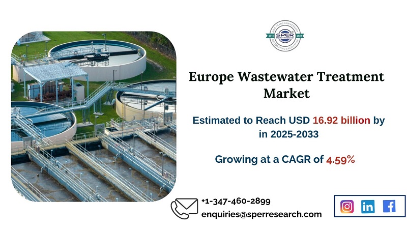 Europe Wastewater Treatment Market