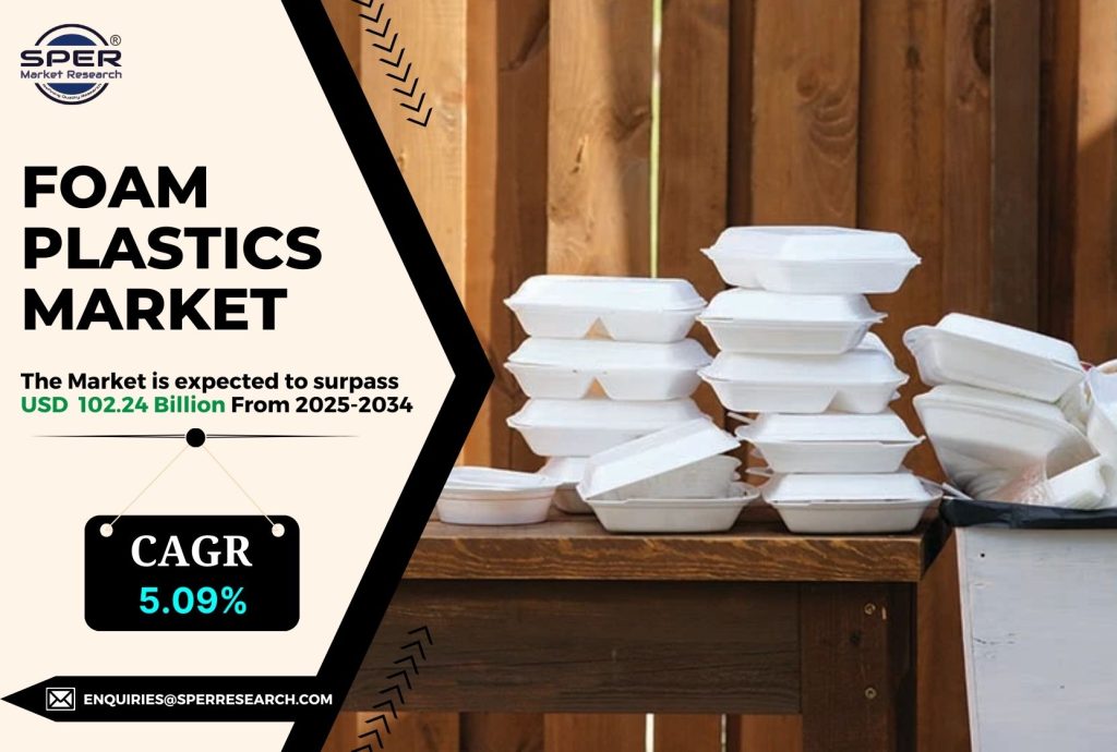 Foam Plastics Market