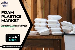 Foam Plastics Market