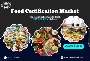 Food Certification Market