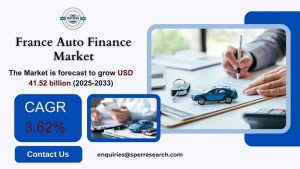 France Auto Finance Market