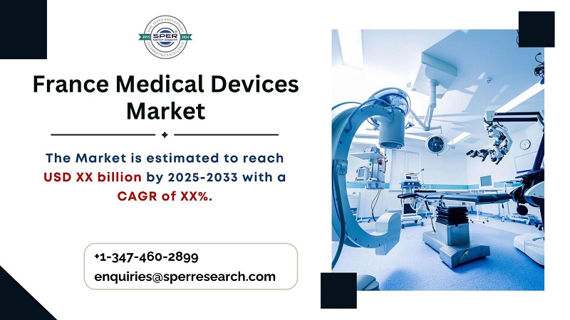 France Medical Devices Market