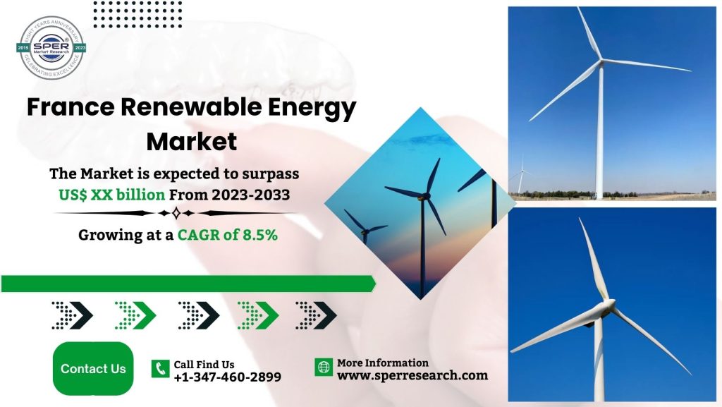 France Renewable Energy Market