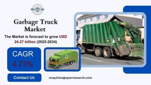 Garbage Truck Market