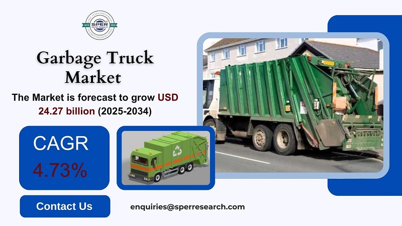 Garbage Truck Market