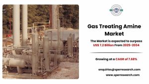 Gas Treating Amine Market