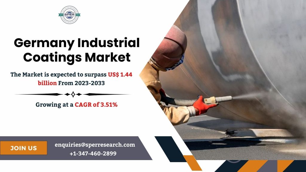 Germany Industrial Coatings Market