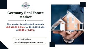 Germany Real Estate Market