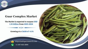 Guar Complex Market