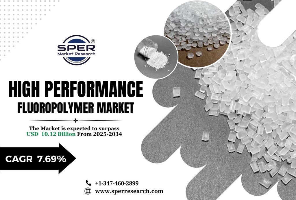 High Performance Fluoropolymer Market