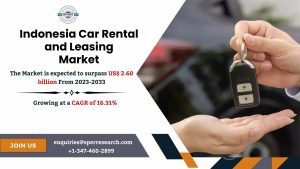 Indonesia Car Rental and Leasing Market