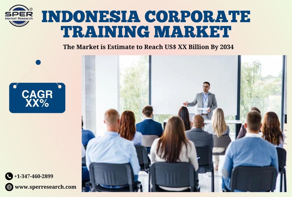 Indonesia Corporate Training Market