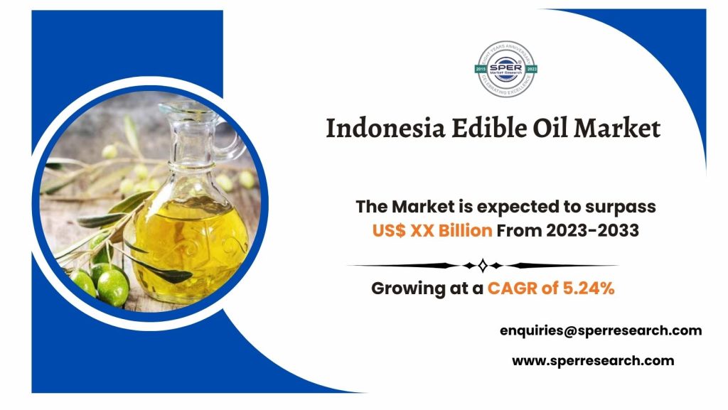 Indonesia Edible Oil Marke