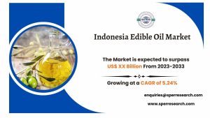 Indonesia Edible Oil Marke