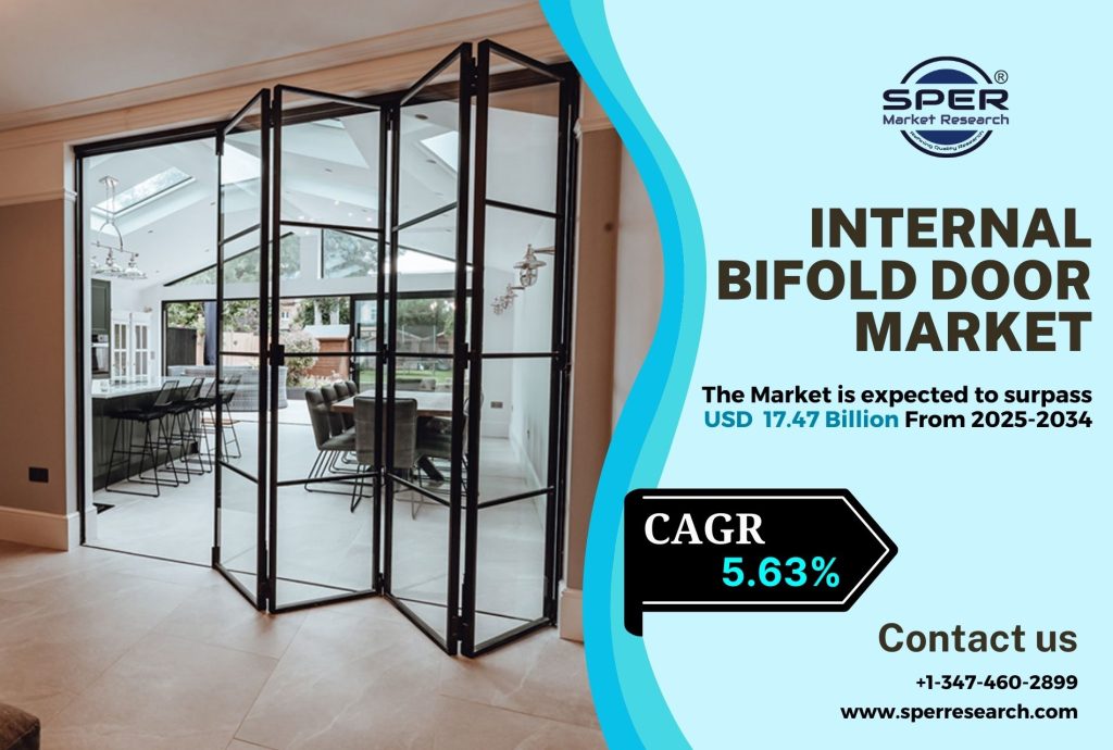 Internal Bifold Door Market