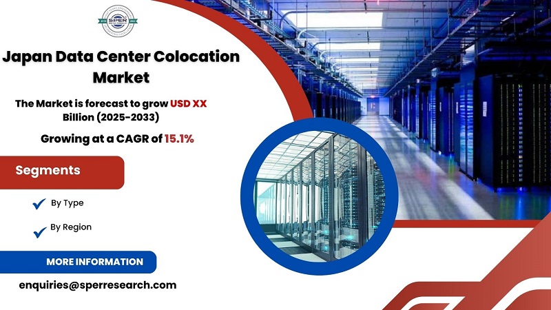 Japan Data Center Colocation Market