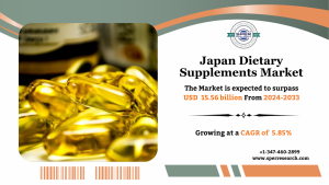 Japan Dietary Supplements Market