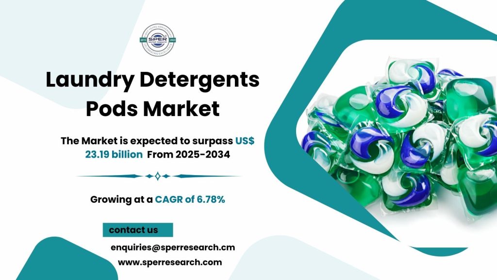 Laundry Detergent Pods Market