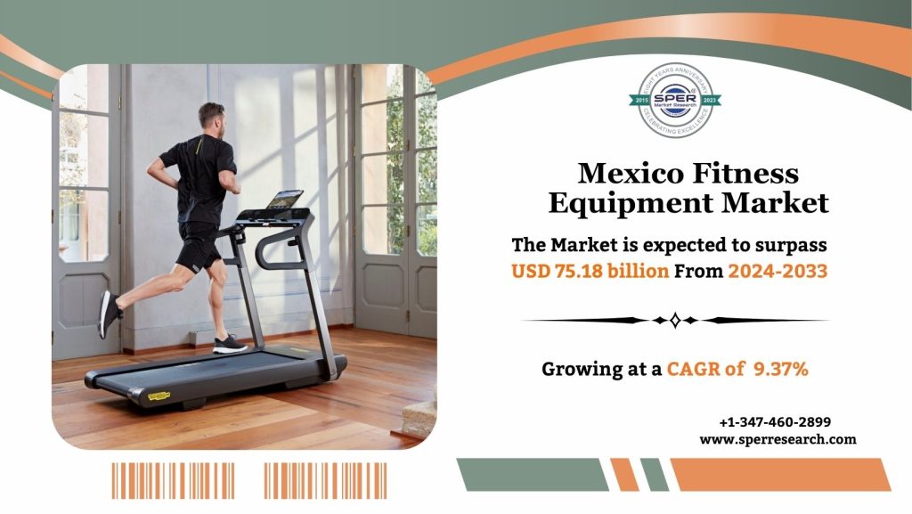 Mexico Fitness Equipment Market