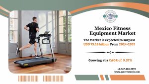 Mexico Fitness Equipment Market