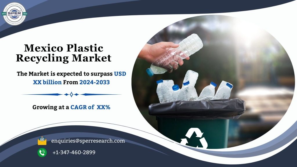 Mexico Plastic Recycling Market