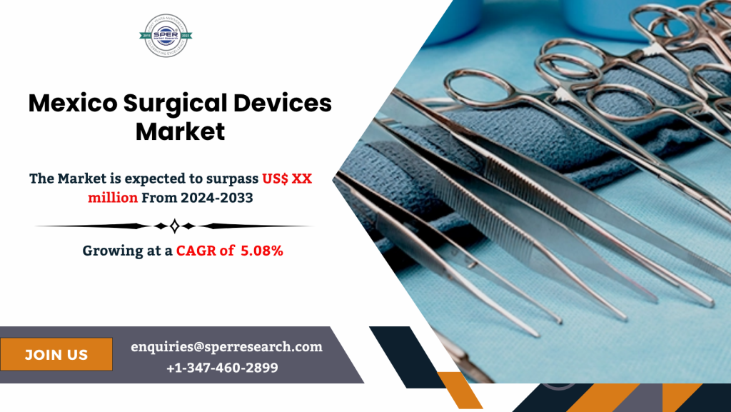 Mexico Surgical Devices Market