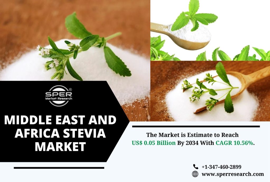 Middle East and Africa Stevia Market