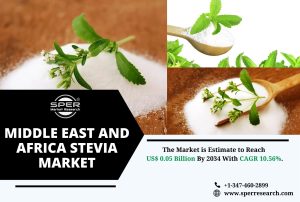 Middle East and Africa Stevia Market
