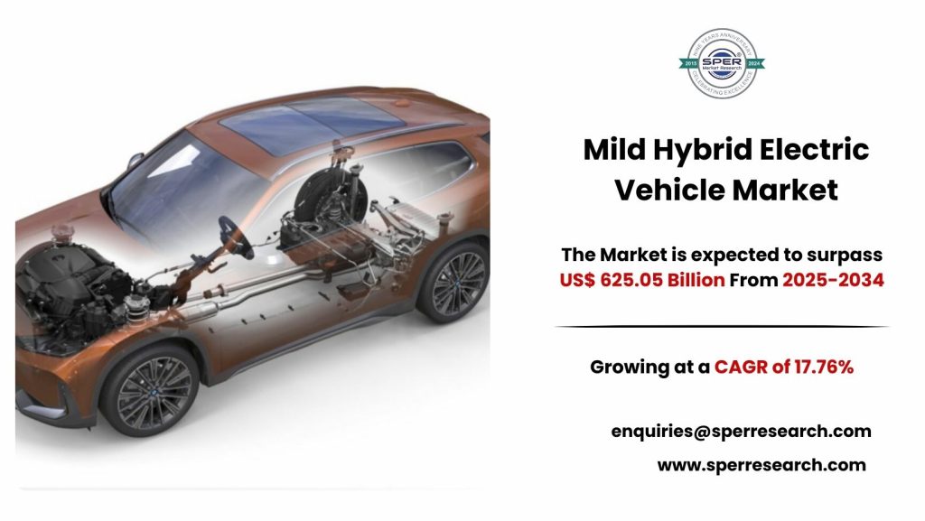 Mild Hybrid Electric Vehicle Market