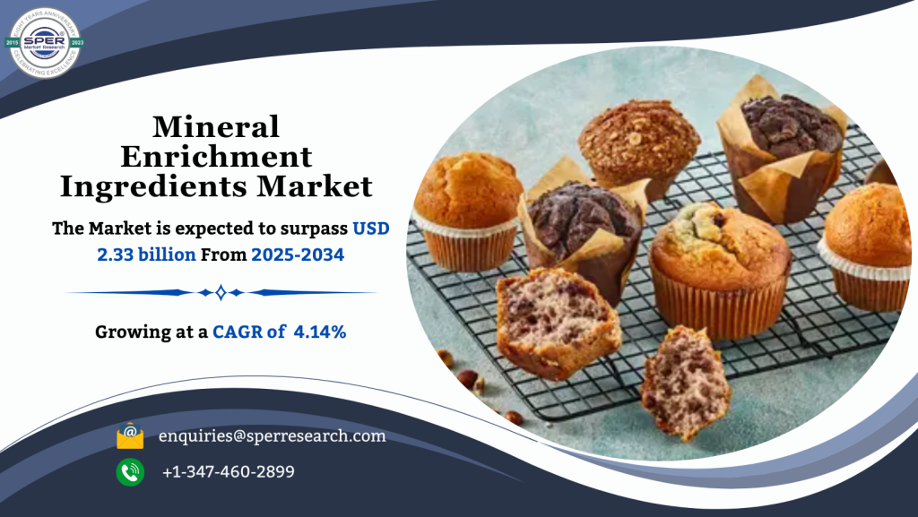 Mineral Enrichment Ingredients Market