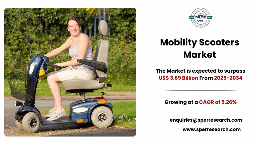 Mobility Scooters Market
