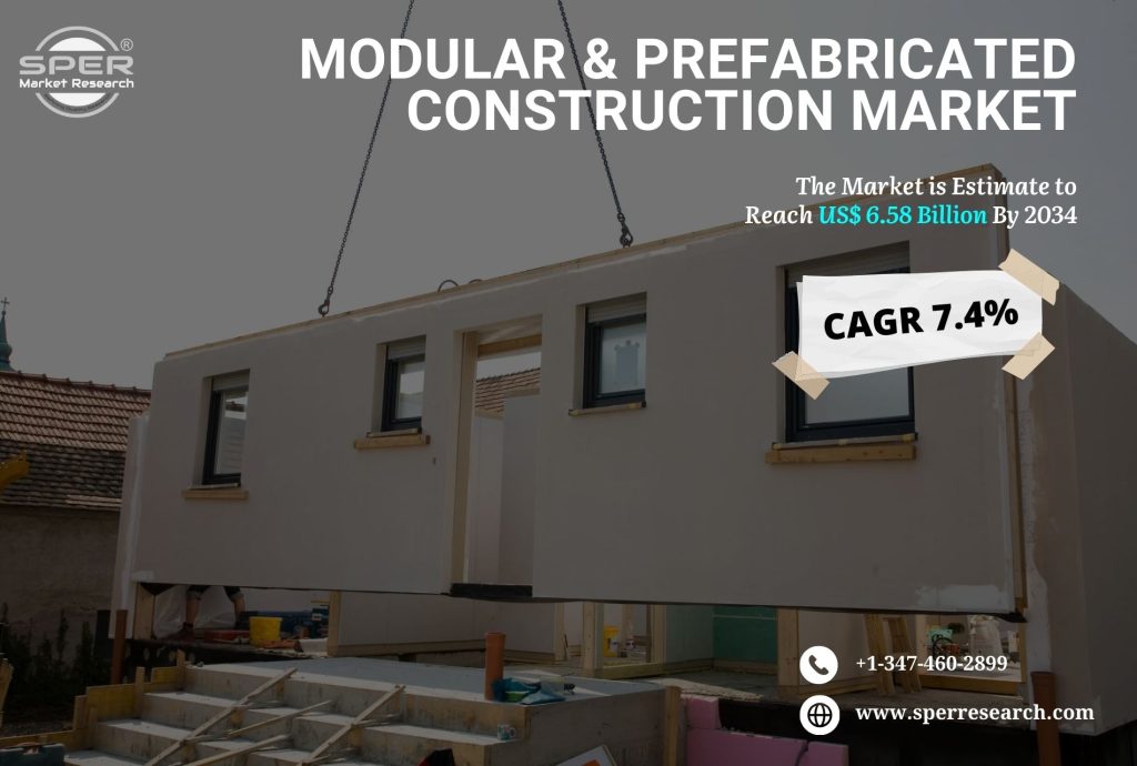 Modular & Prefabricated Construction Market