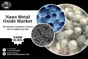 Nano Metal Oxide Market