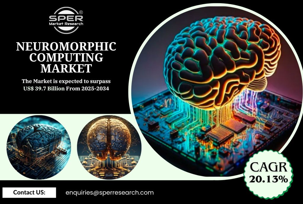 Neuromorphic Computing Market