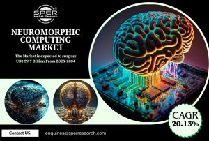 Neuromorphic Computing Market