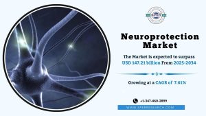 Neuroprotection Market