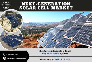 Next-generation Solar Cell Market