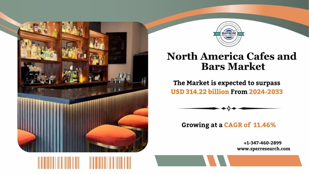 North America Cafes and Bars Market (1)