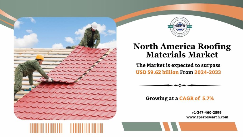 North America Roofing Materials