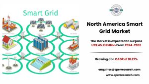 North America Smart Grid Market