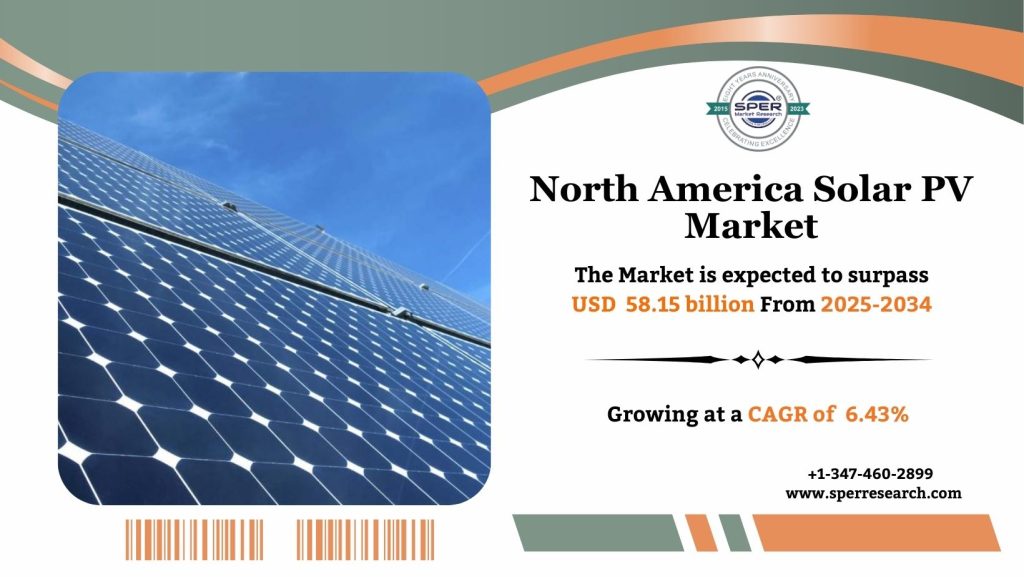 North America Solar PV Market