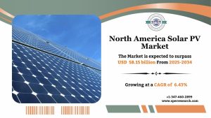 North America Solar PV Market