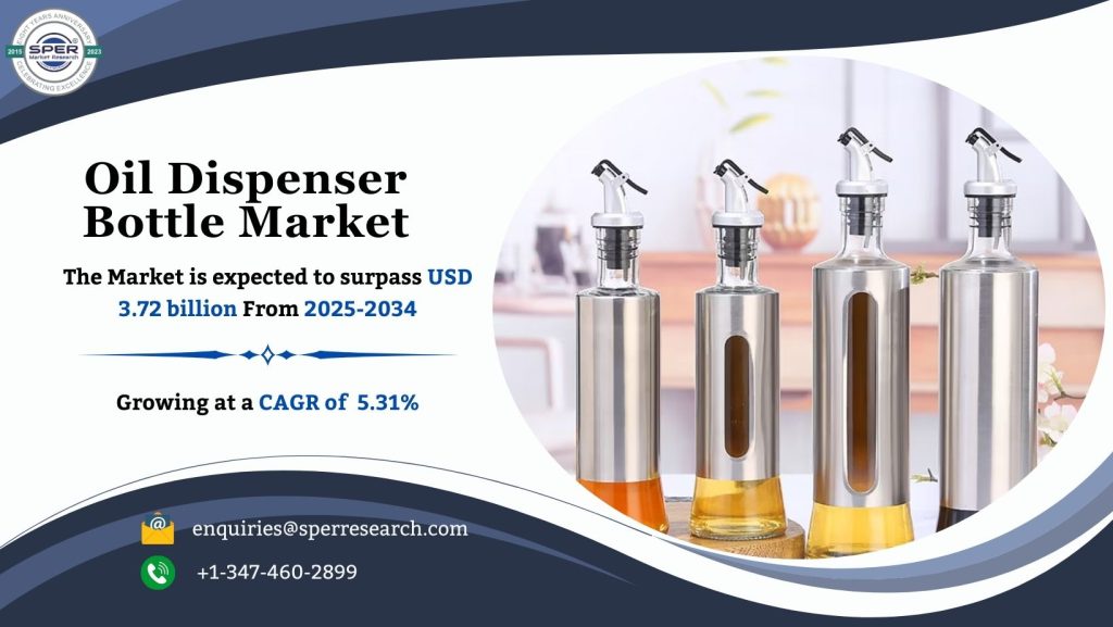 Oil Dispenser Bottle Market