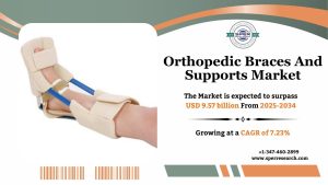 Orthopedic Braces And Supports Market