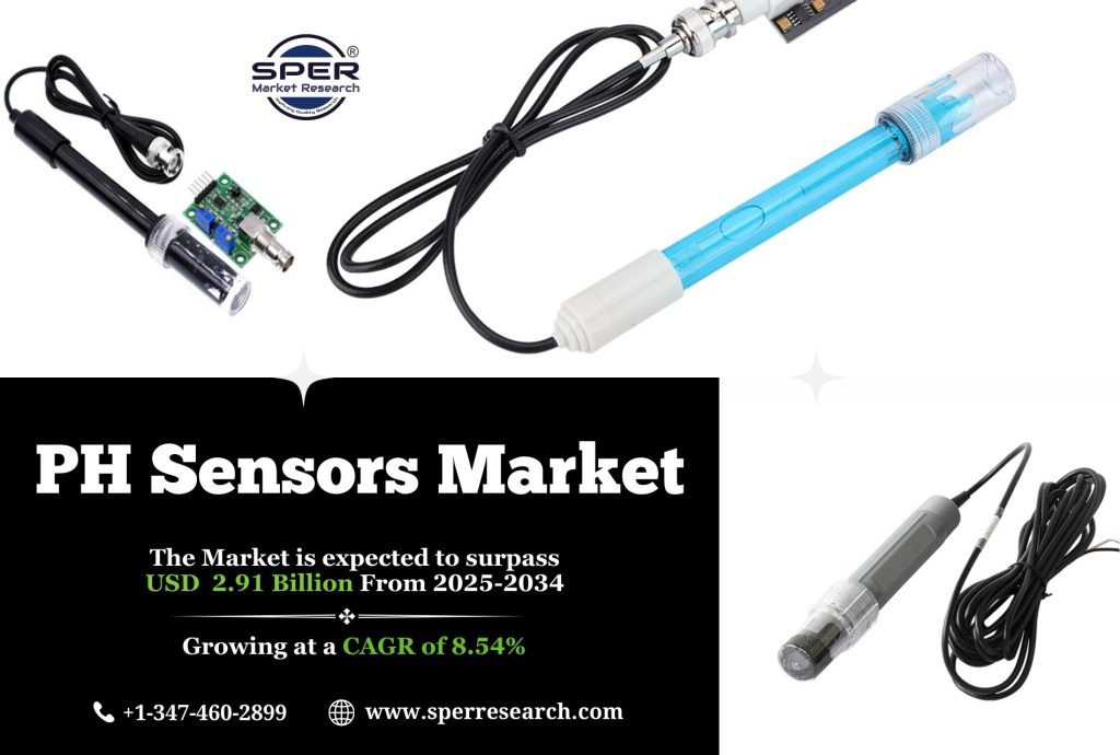 PH Sensors Market