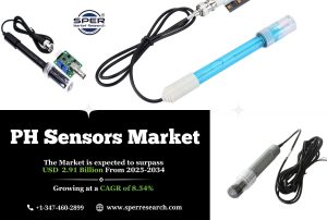 PH Sensors Market